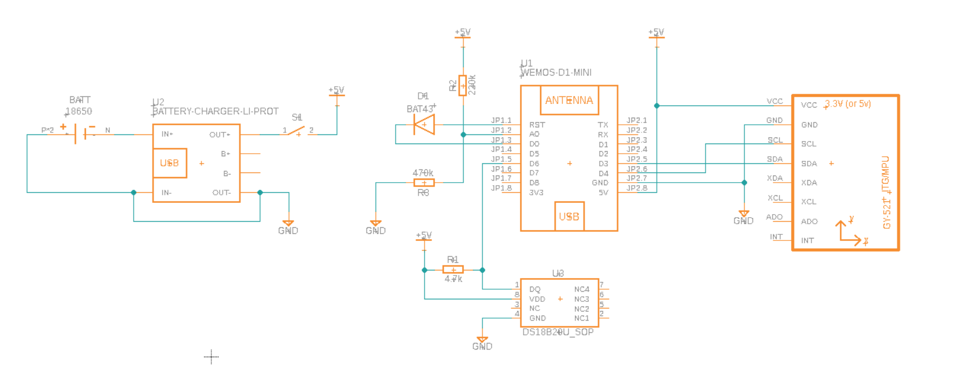Schema esp32