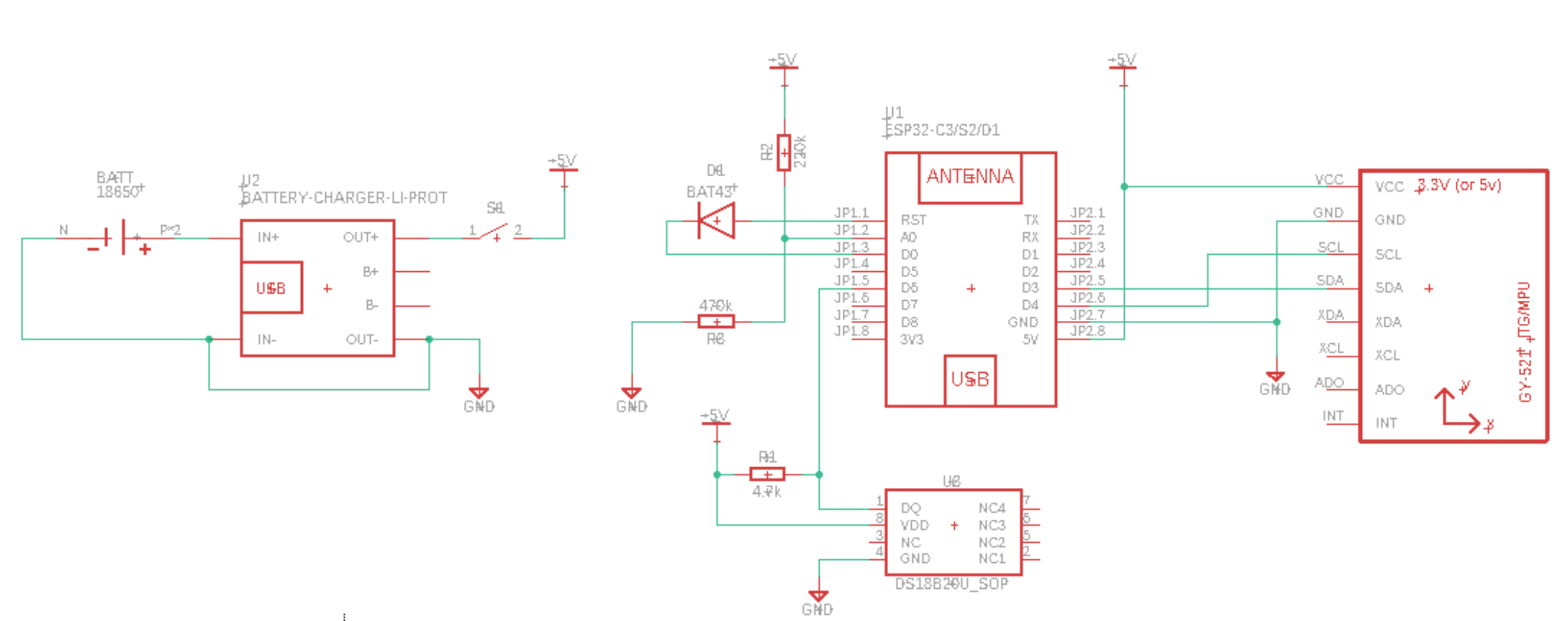 Schema esp32